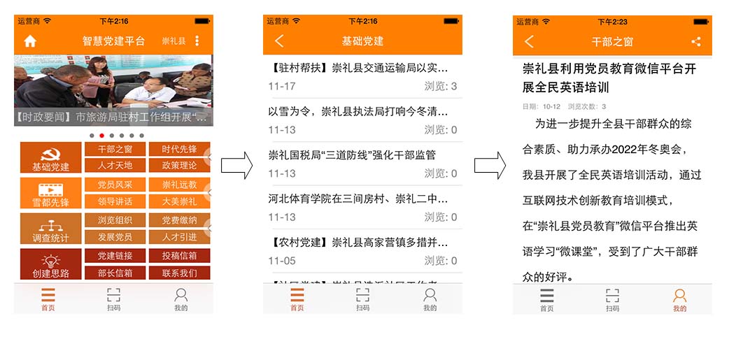 图三